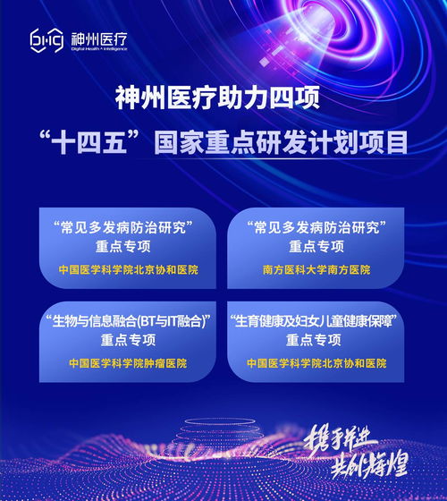 神州醫療技術賦能，四項“十四五”國家重點研發計劃網絡技術項目加速突破