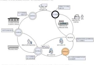 江蘇思瑞德海關電子鎖 物聯網技術助力客戶普遍認可