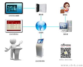 依托物聯網技術，菲聲開創智慧會議新時代