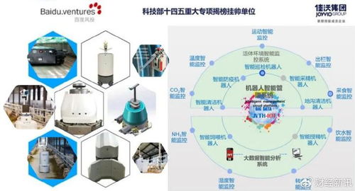 中關村品牌協會創新100首期項目成功落地上海安亭鎮，以物聯網技術研發賦能區域產業升級